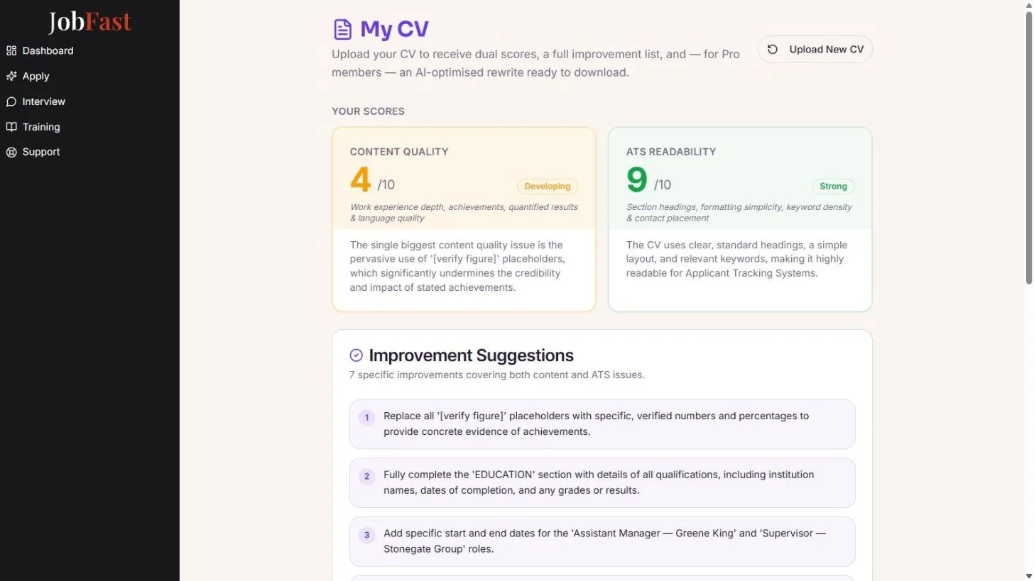 JobFast's CV feedback screen, scoring an uploaded CV 4 out of 10 for content quality and 9 out of 10 for readability, followed by a numbered list of specific improvements.
