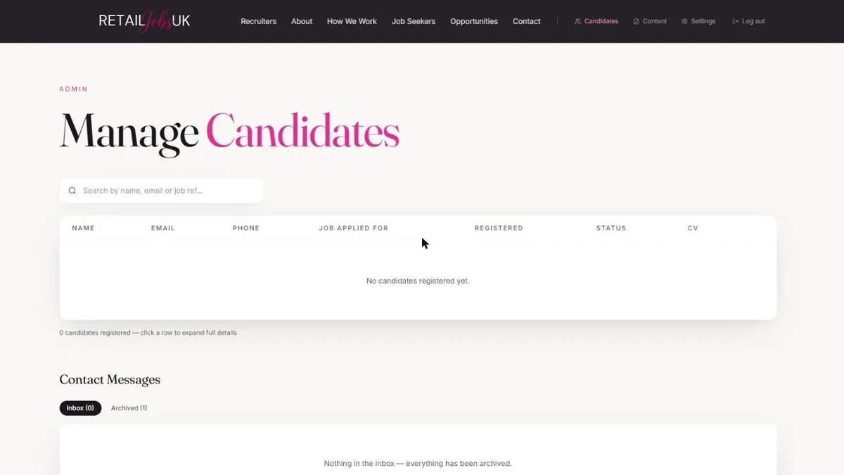 The Retail Jobs UK admin dashboard, showing the Manage Candidates screen with a search bar, a candidates table and a Contact Messages inbox below it.