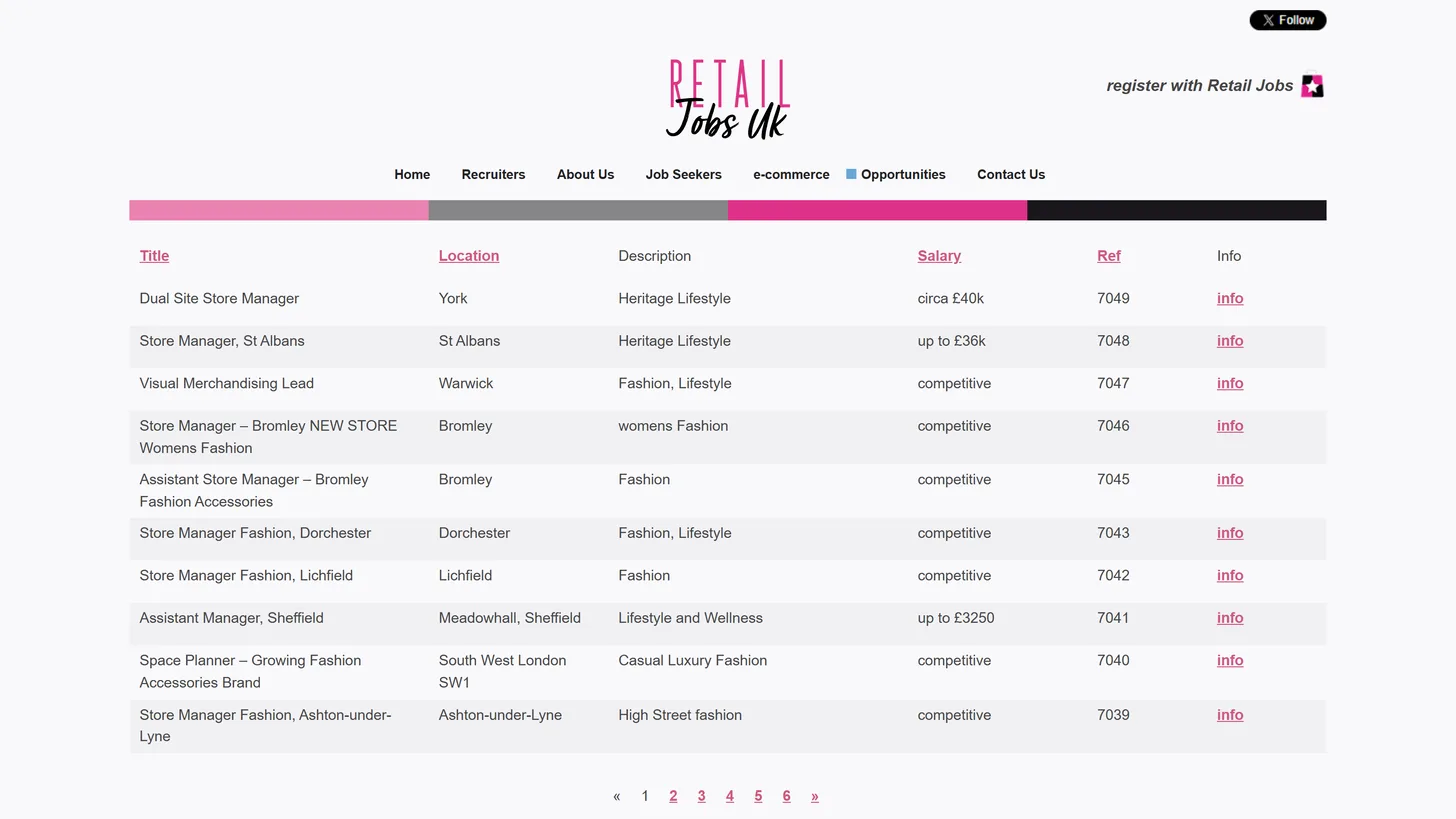 The old opportunities page: a table of roles with title, location, description, salary and reference columns, an info link on each row, and six pages of results.